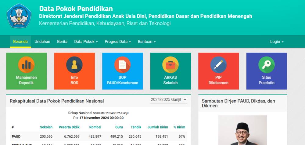 Dapodik (https://dapo.kemdikbud.go.id/)