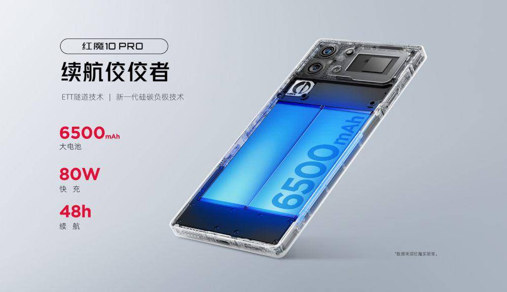 potret baterai REDMAGIC 10 Pro 5G (nubia.com)