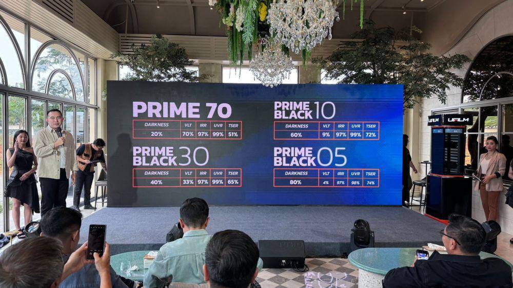 Dijual mulai Rp1,5 juta (UFilm)