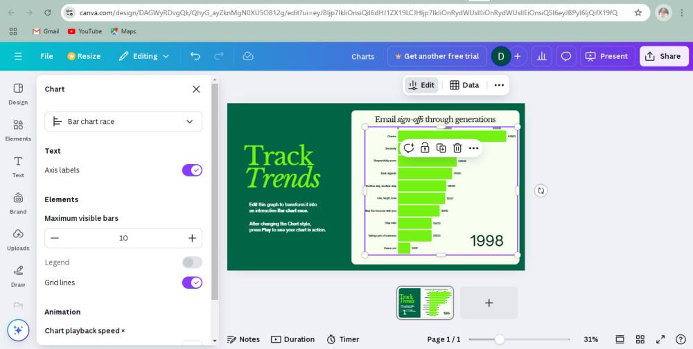 tampilan jenis bagan bar chart race (dok. Canva)
