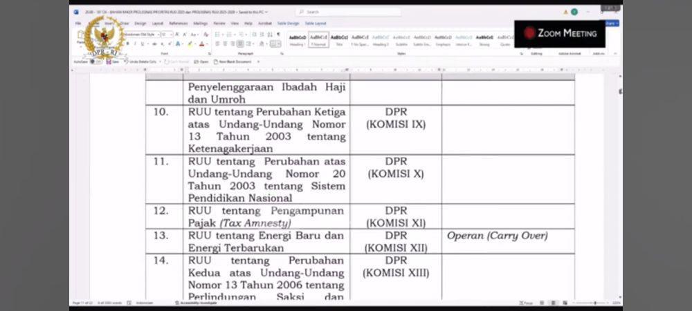 RUU Pengampunan Pajak Masuk Prolegnas 2025, Ada Tax Amensty Jilid III?
