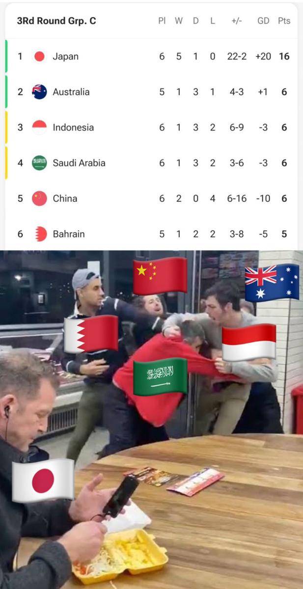 Meme Timnas menang atas Arab (x.com/@nocontextfooty)