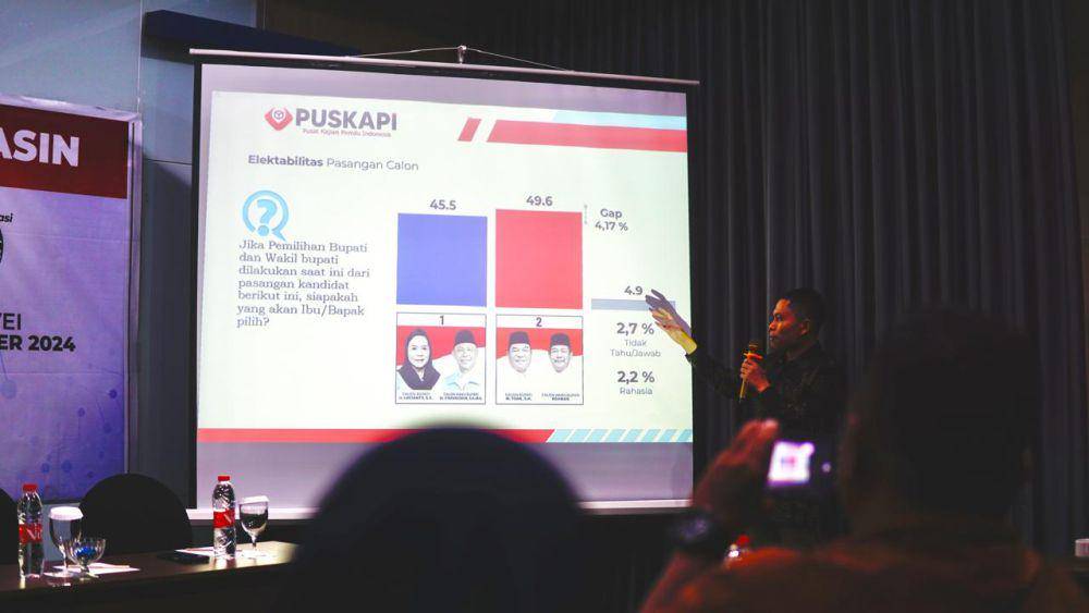 Rilis hasil survei Pusat Kajian Pemilu Indonesia (PUSKAPI) tentang Pilkada Muba 2024 pada Rabu (20/11/2024). (Dok. PUSKAPI)