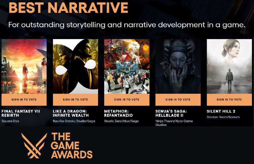 Prediksi Juara Best Narrative The Game Awards 2024