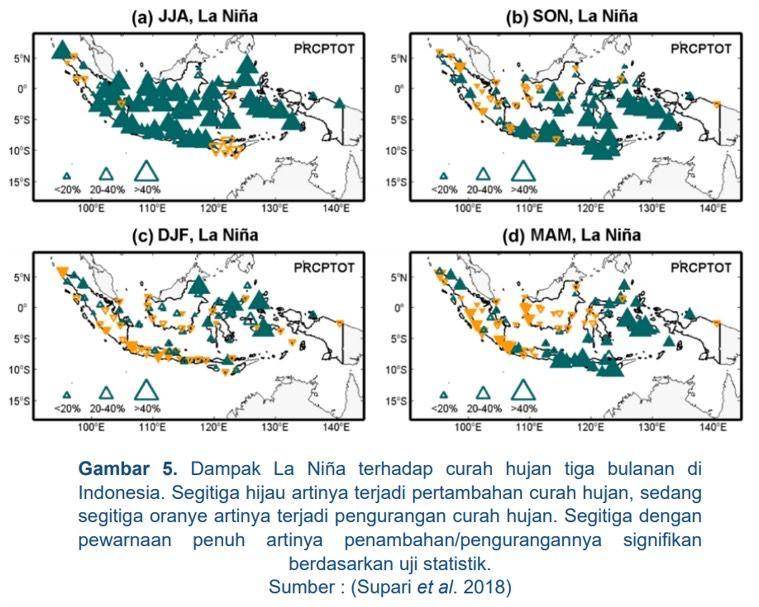 Peningkatan curah hujan hingga 20-40 persen di sebagian besar wilayah Indonesia (Dok. BMKG)
