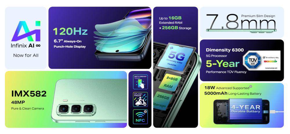 Ilustrasi Infinix Hot 50 5G (infinixmobility.com)