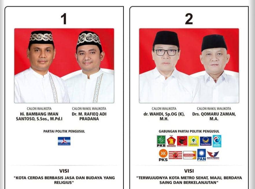 Meski Dibatalkan, Surat Surat Pilwalkot Metro Tetap Pajang Foto Qomaru