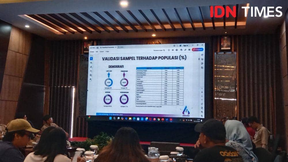 Paparan survei terbaru Aksara Research. (IDN Times/Fariz Fardianto)
