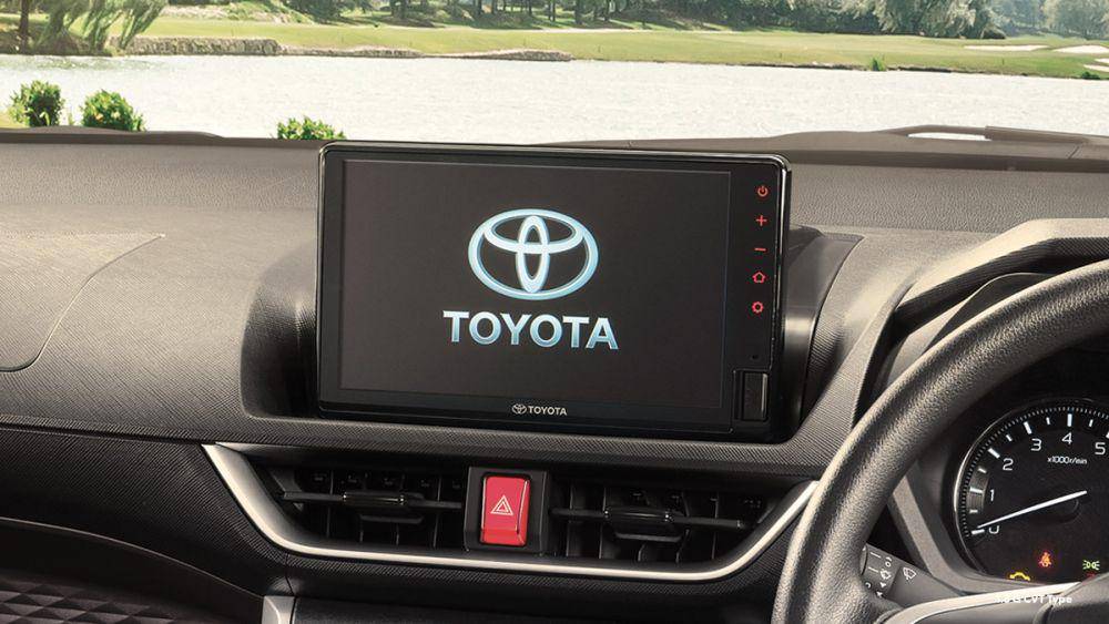 Head Unit Toyota Avanza 1.5G (toyota.astra.co.id)