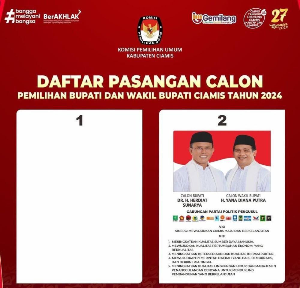 Cawabup Ciamis Yana D Putra Meninggal, Bey Sampaikan Duka Cita