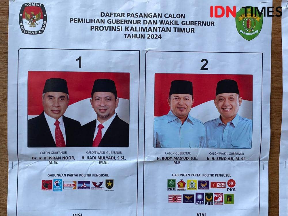 Paslon nomor 2, Rudy-Seno memimpin perolehan suara hitung cepat Indikator Politik. (IDN Times/Erik Alfian)