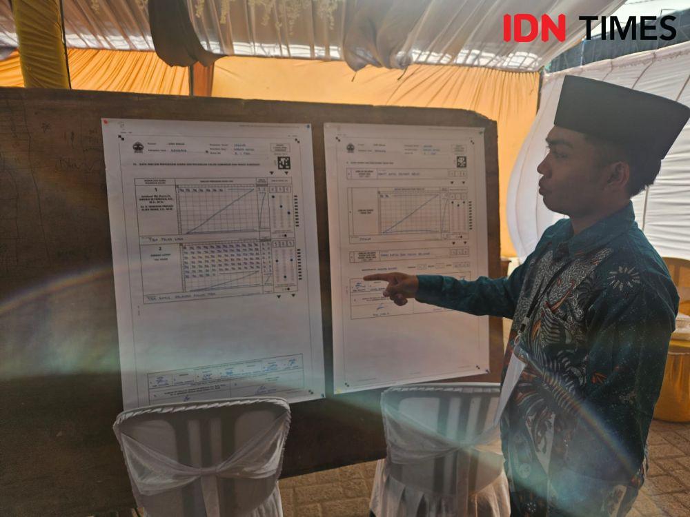 Hasil Penghitungan Suara di TPS Taj Yasin, Paslon 02 Menang, Dapat 383 Suara