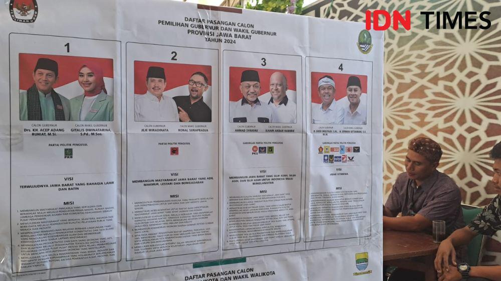 Hasil Quick Count Pilgub Jabar 2024: Dedi Mulyadi-Erwan Unggul