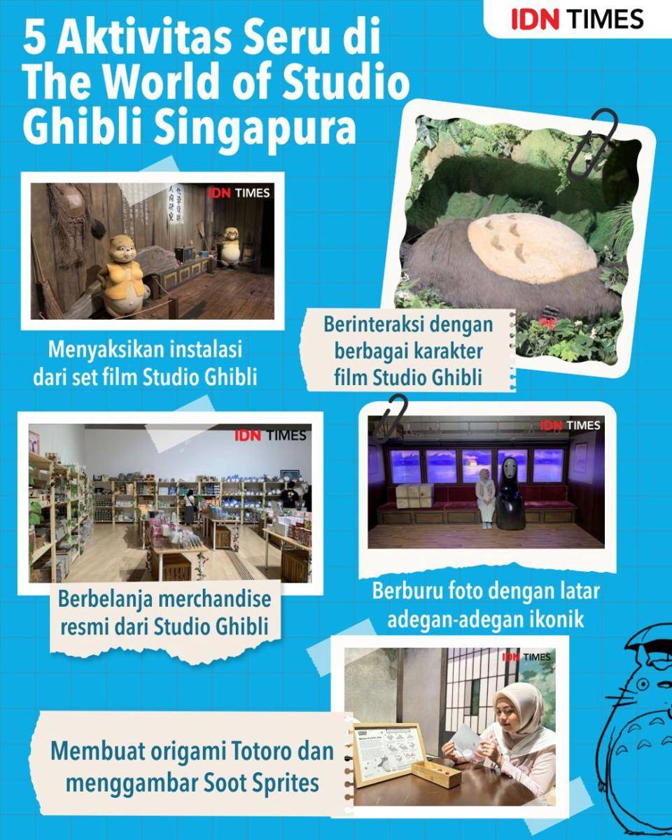 Aktivitas di Studio Ghibli Singapore (IDN Times/Sukma Mardya Shakti)