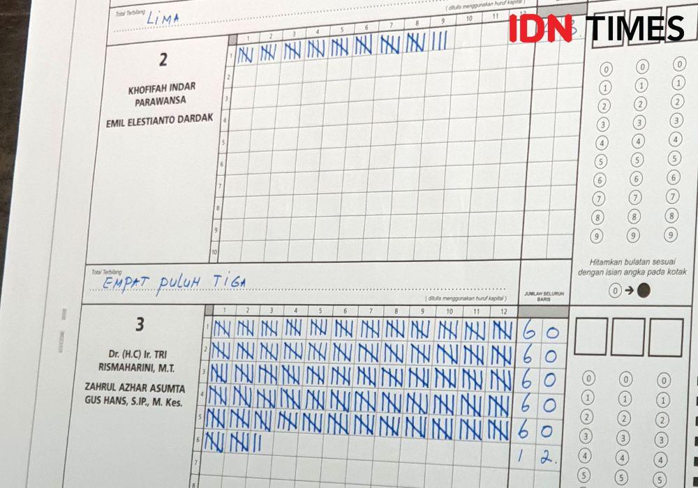 Cagub Risma Unggul Telak di TPS Tempatnya Mencoblos