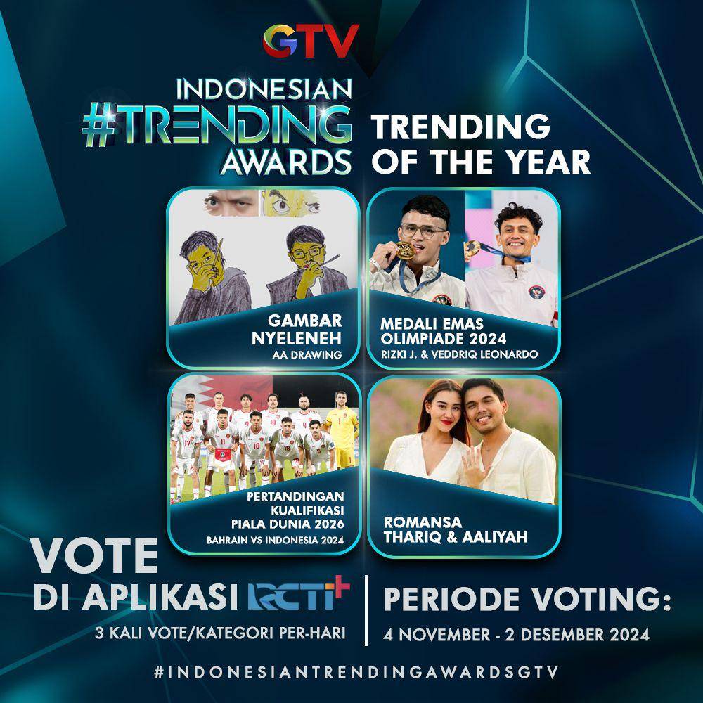 Nominasi Indonesia Trending Awards 2024 (Instagram.com/officialgtvid)