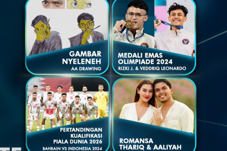Daftar Nominasi Indonesia Trending Awards 2024, Ada AA Drawing!