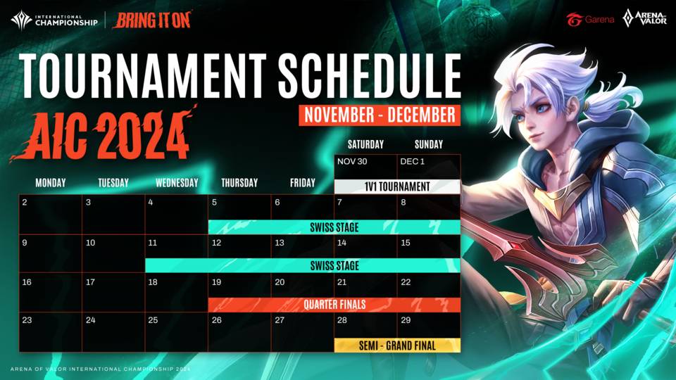 Arena of Valor International Championship 2024 Segera Dimulai!