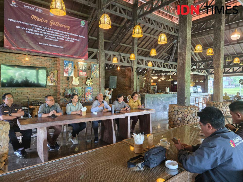 Satu Kasus Pelanggaran Etika Terjadi Saat Pilkada di Tabanan