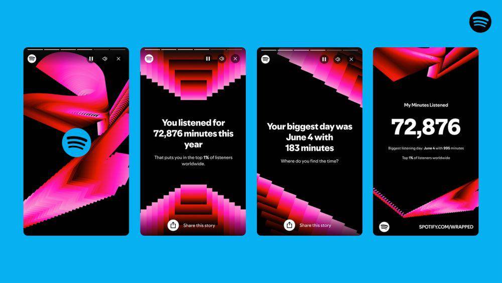 Ini yang Baru dari Spotify Wrapped 2024! Tau Gak Kamu?