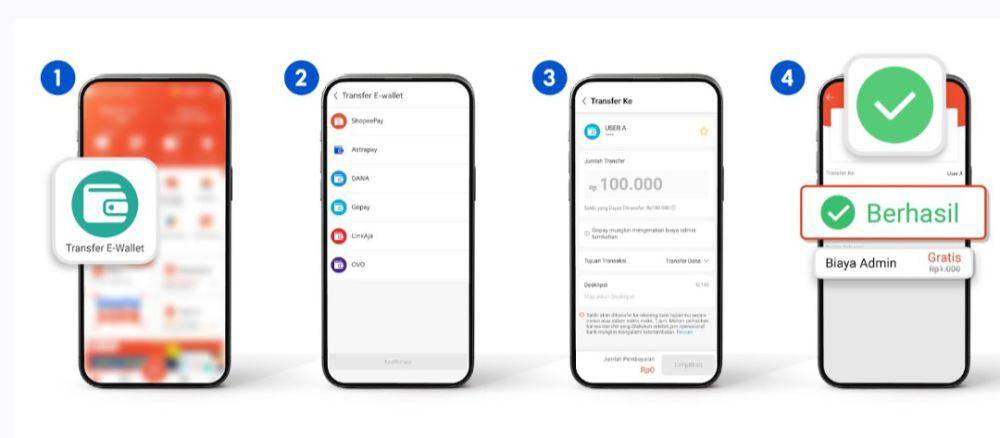 cara transfer ShopeePay ke E-Wallet lain (Dok. ShopeePay)