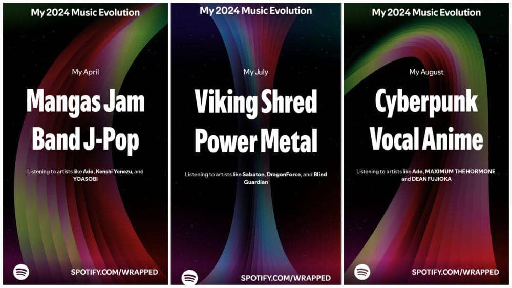 Screenshot Fahrul Razi dari hasil Spotify Wrapped 2024-nya. (Dok. Spotify, Duniaku.com/Fahrul Razi Uni Nurullah)