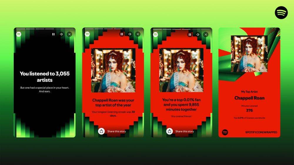 (Dok. Spotify)