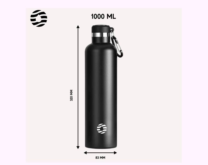 botol air minum (shopee.co.id/FJbottle Official Store)