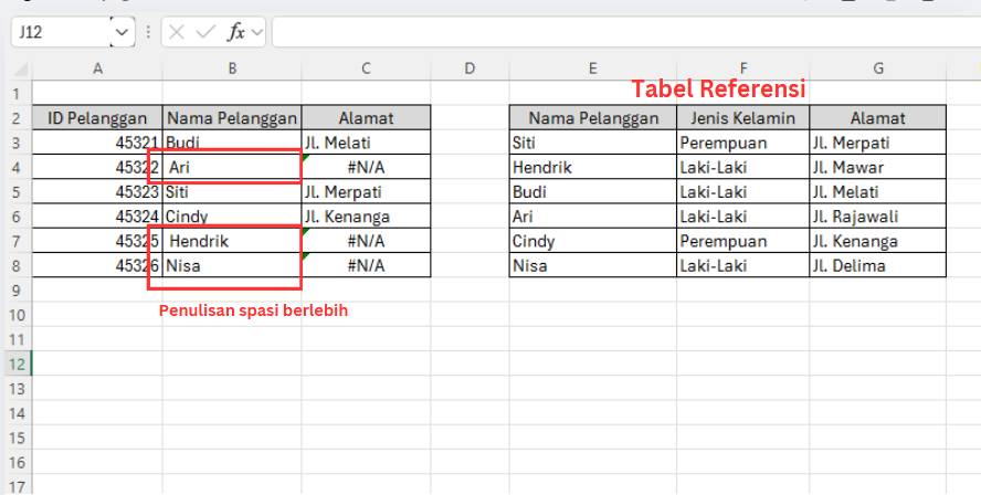contoh hasil rumus VLOOKUP muncul kode error #N/A (dok. pribadi/Diyah Esti Cahyo Pertiwi)