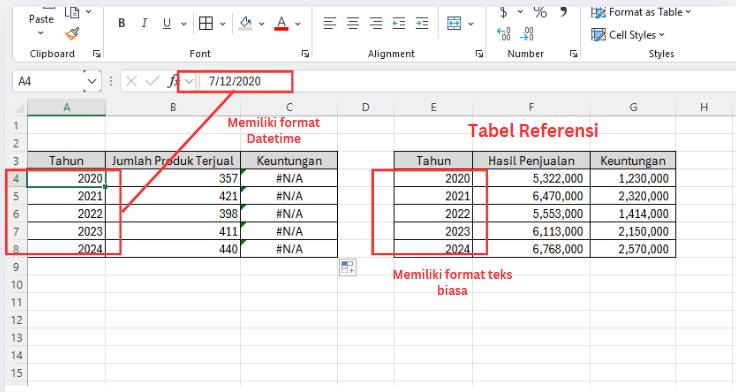 contoh hasil rumus VLOOKUP muncul kode error #N/A (dok. pribadi/Diyah Esti Cahyo Pertiwi)