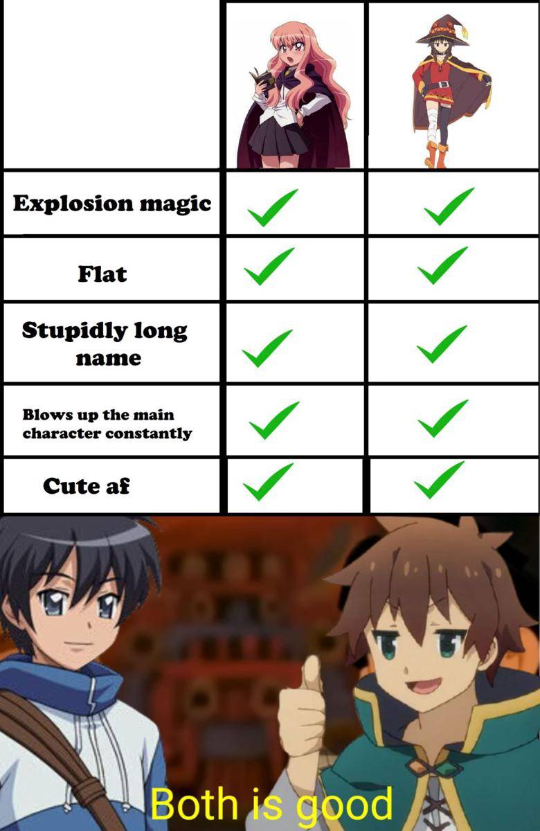 potret meme Megumin (reddit.com/user/G0dleft)