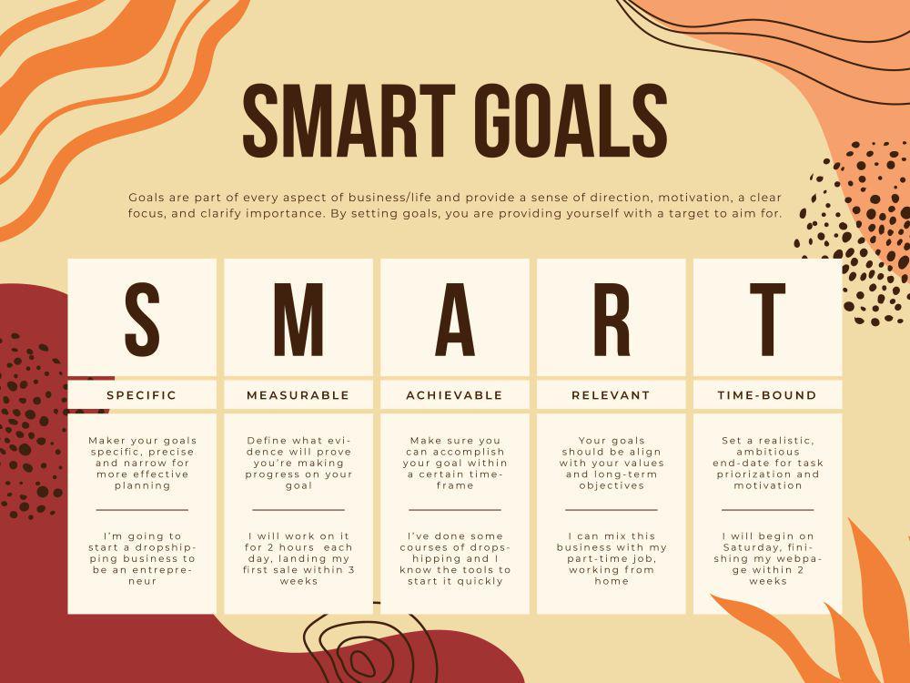 ilustrasi rencana SMART (freepix.com/Freepix)