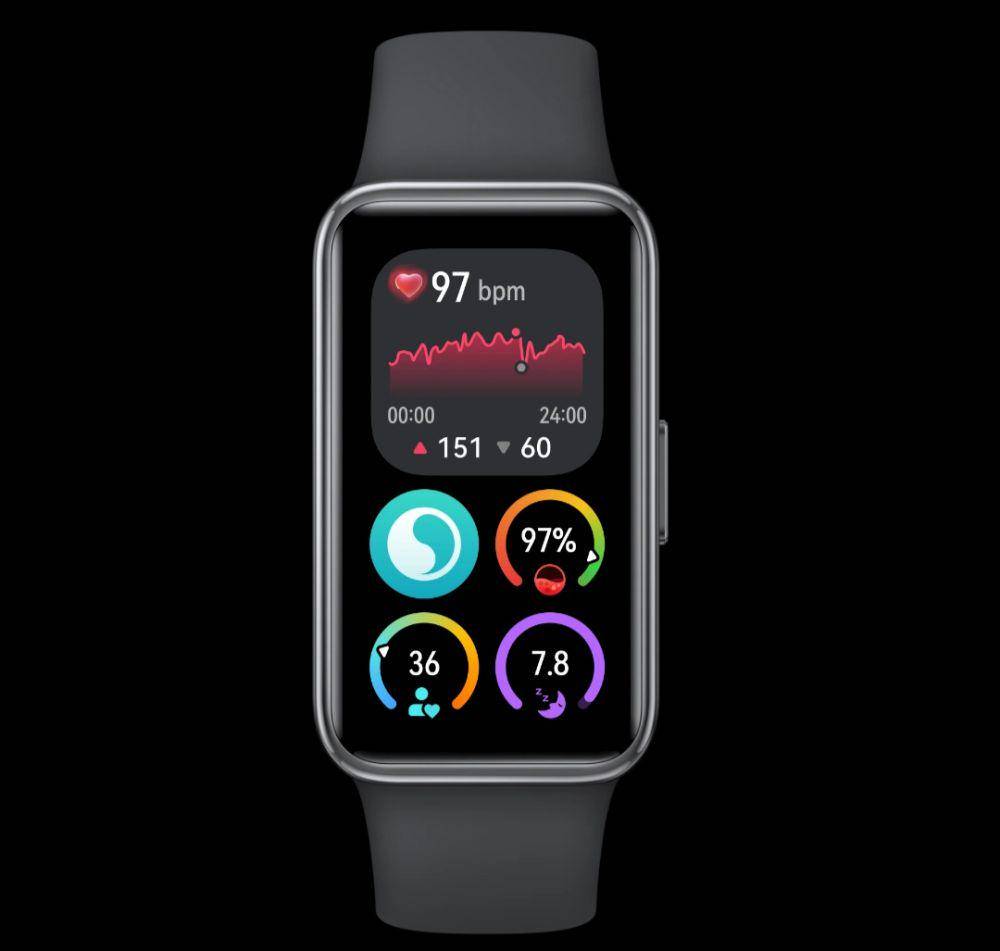 Ilustrasi Fitur Kesehatan Huawei Band 9 (huawei.com)