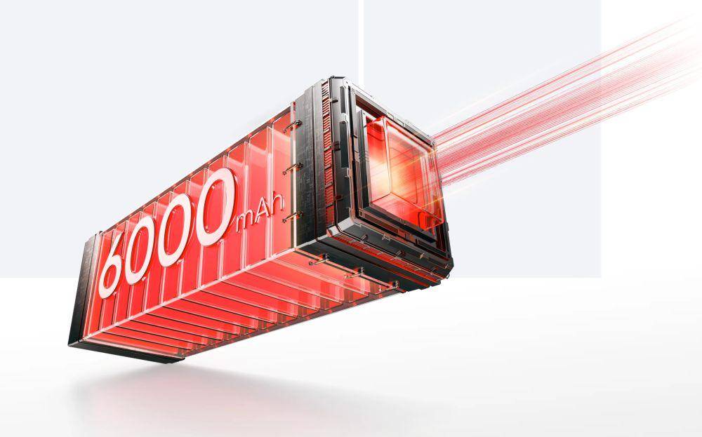 ilustrasi realme 14X 5G dengan baterai 6000 mAh  (realme.com)