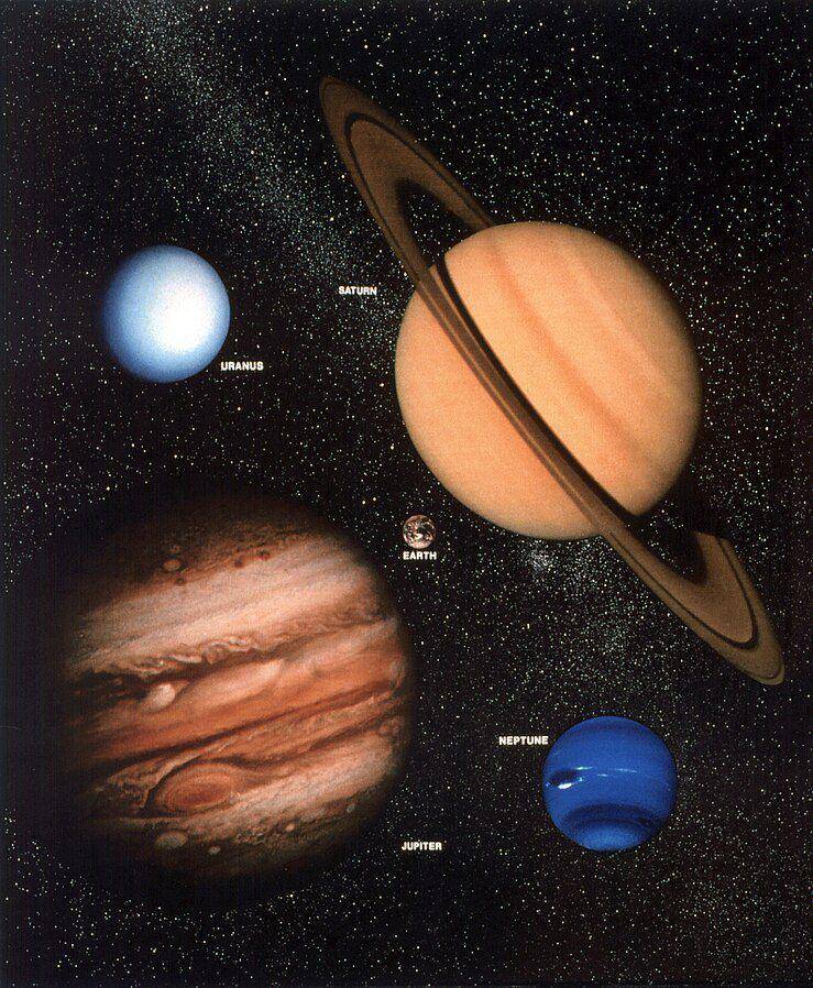Perbandingan besar Saturnus dengan planet lainnya di Tata Surya. (commons.wikimedia.org/Lunar and Planetary Institute)