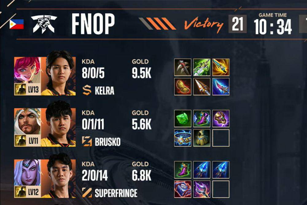Build Beatrix Kelra (di atas build dari Brusko) yang menggemparkan game ke-4 FNOP vs TLID (YouTube.com/MPL Indonesia)