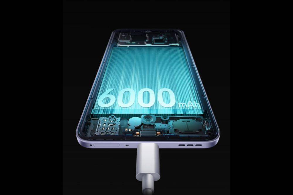 ilustrasi OPPO A5 Pro dengan baterai 6000 mAh (oppo.com)