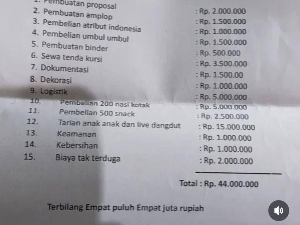 Anggaran Ormas di Bekasi rayakan tahun baru. (Istimewa)