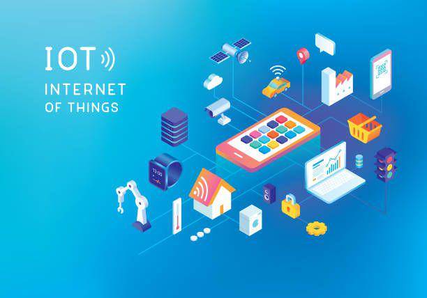 ilustrasi IOT Internet Of Things (istockphoto.com/miaklevy)