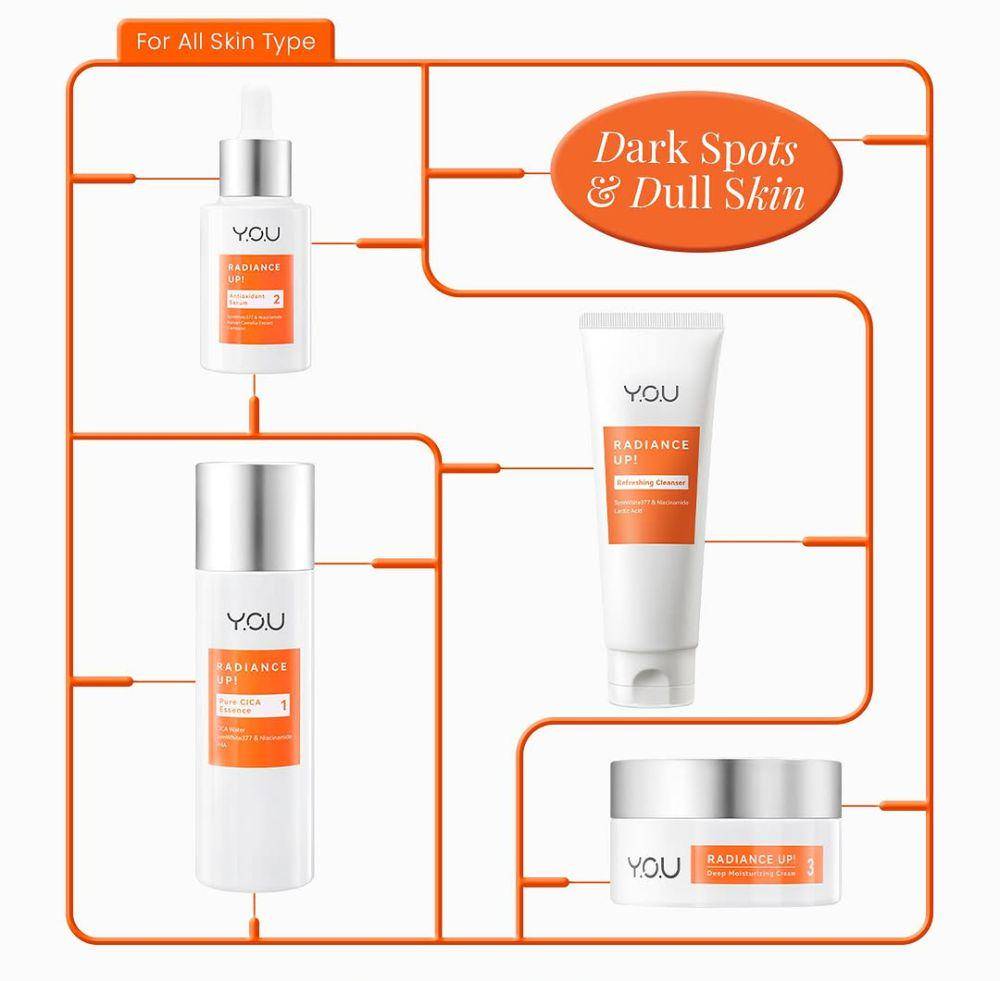 Y.O.U Radiance Up! (instagram.com/youbeauty_idn)