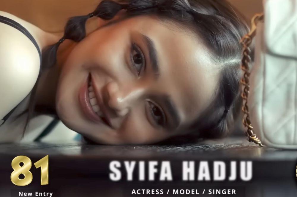 Daftar Lengkap 100 Wajah Tertampan dan Tercantik 2024 Versi TC Candler