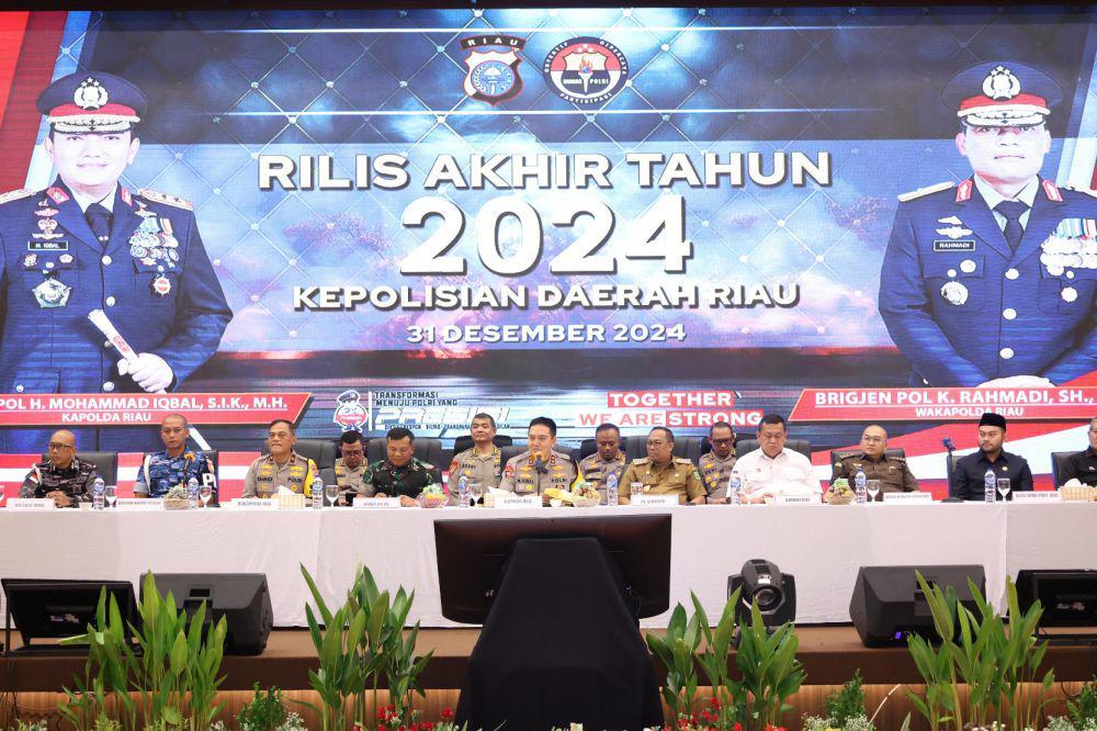 Sebanyak 42 Polisi Riau Dipecat Sepanjang Tahun 2024
