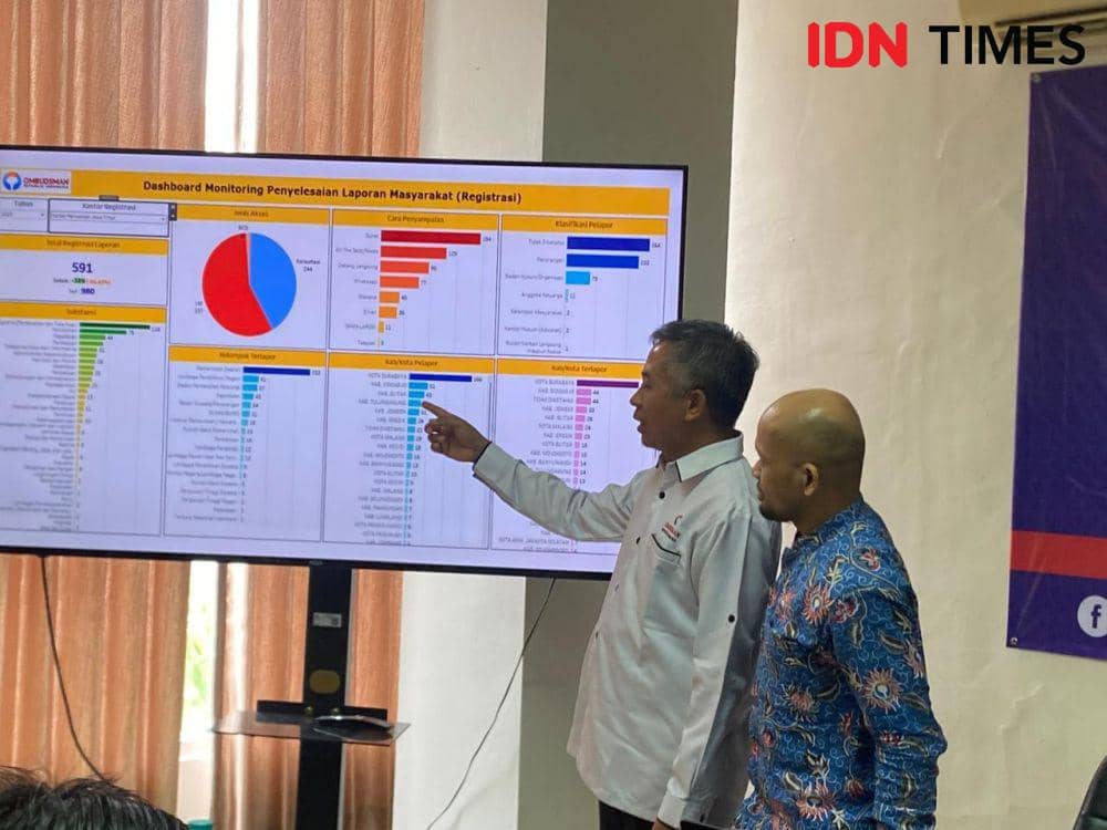 Ombudsman Jatim Terima 591 Laporan Selama 2024, Ada Soal Titipan PPDB