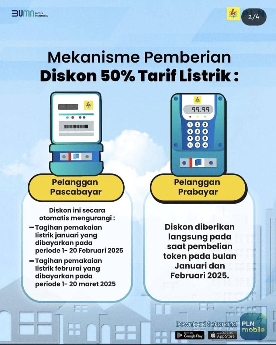 Diskon Tarif Listrik 50 Persen Dinikmati 12 Juta Rumah Tangga di Jatim