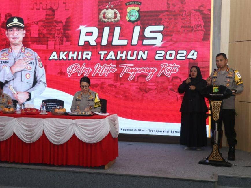 Dok. Polres Metro Tangerang Kota