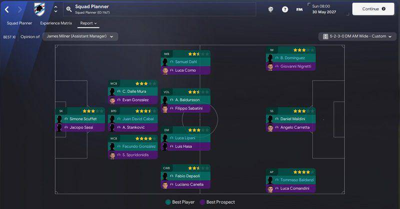 ilustrasi kompoisisi skuad FM24 (dok. Sports Interactive/Football Manager 24)