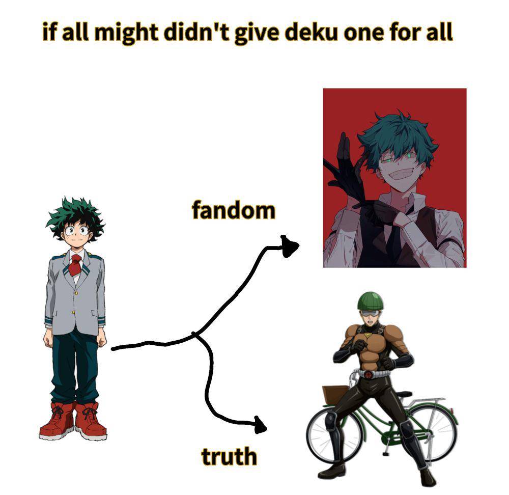 potret meme Mumen Rider (reddit.com/user/Fine-Possibility-494)