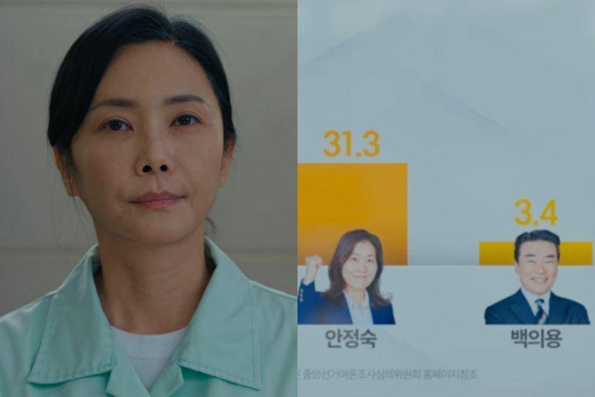 cuplikan drama When the Phone Rings (dok. Netflix/When the Phone Rings)