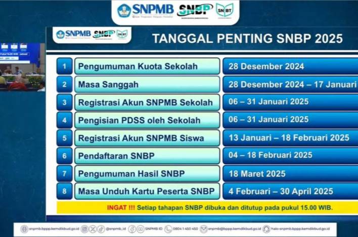 Jadwal SNBP 2025 (Sumber: Dokumentasi Pribadi)