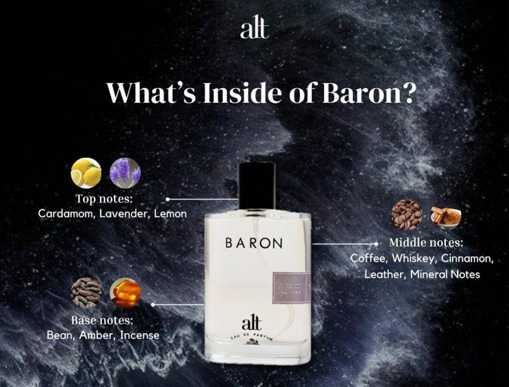 Alt BARON (www.instagram.com/alt.perfumery)